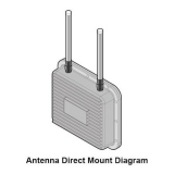 Alfa 2.4GHz Omni-Außenantenne 9dBi N-Male Stecker